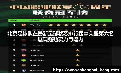 北京足球队在最新足球状态排行榜中荣登第六名展现强劲实力与潜力
