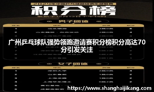 广州乒乓球队强势领跑邀请赛积分榜积分高达70分引发关注